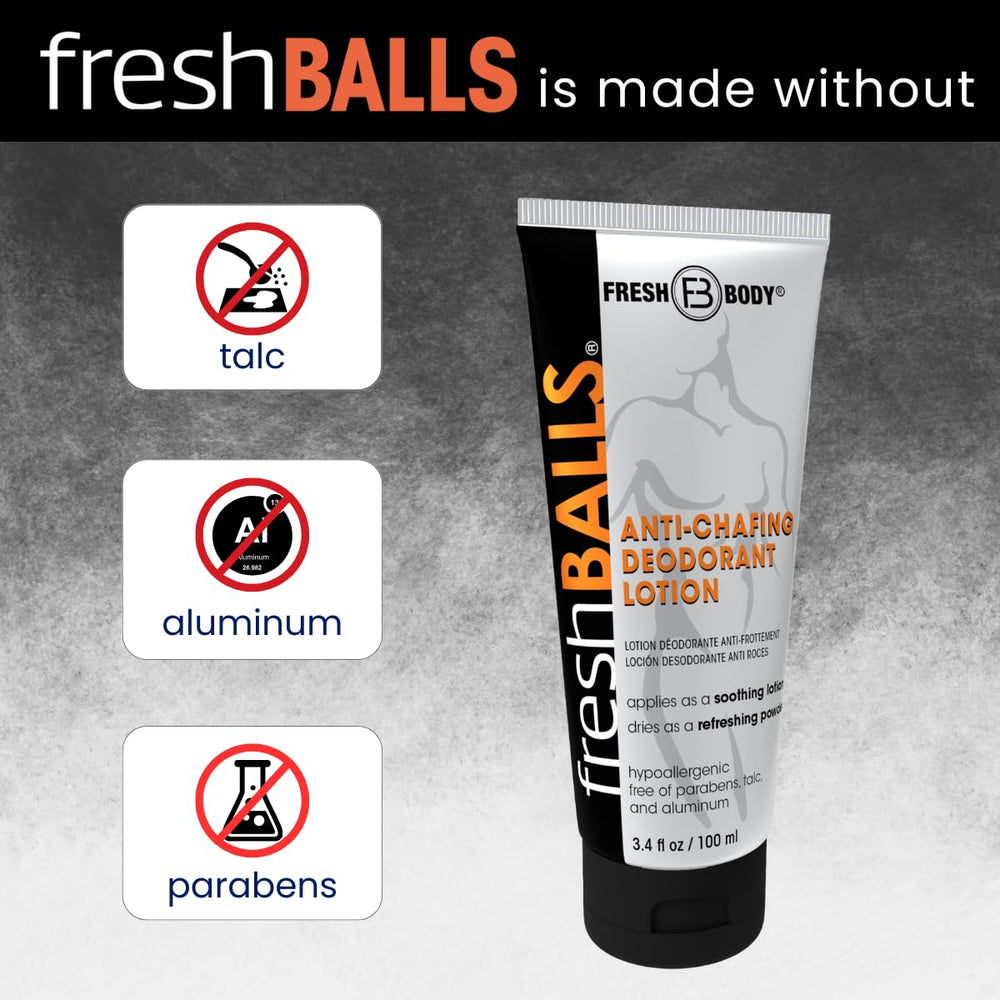 Fresh Balls Cream USA-made label, quality assurance
