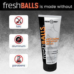 Fresh Balls Cream USA-made label, quality assurance