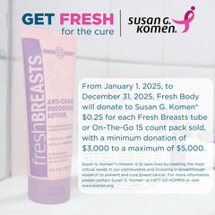 Fresh Body FB Breasts On-The-Go use on skin folds keeps skin dry