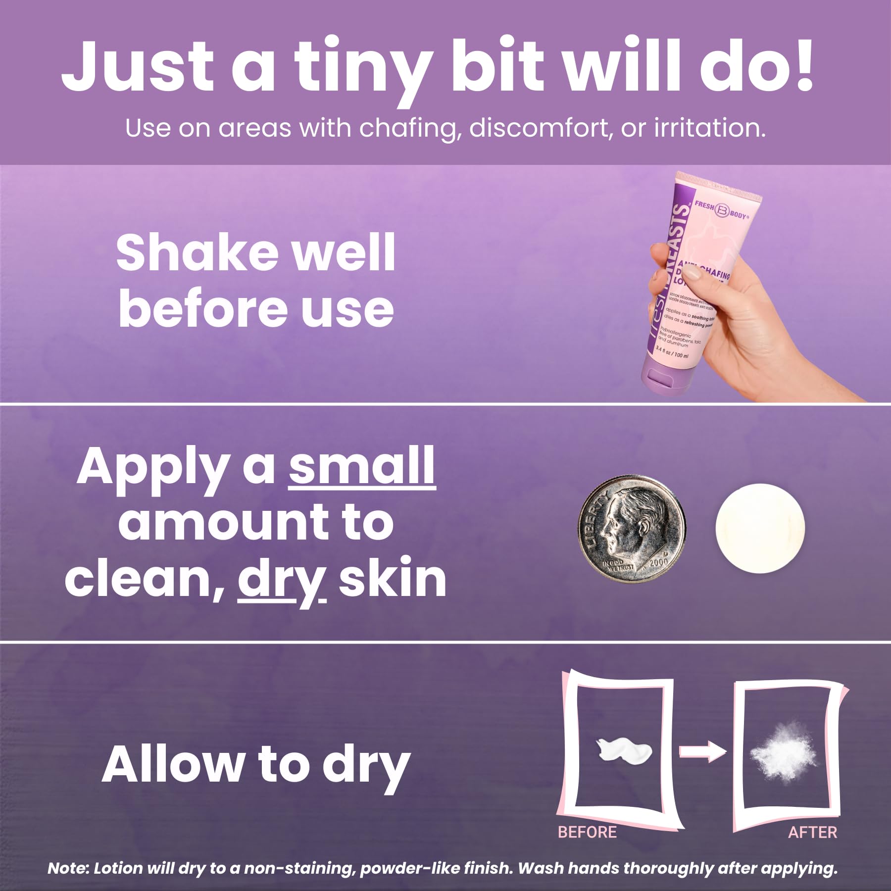Fresh Body FB donation note communicates support for breast cancer research.