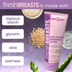 Fresh Breasts anti-chafing cream application on under-breast area for moisture control