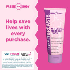 No talc or aluminum; free from additives