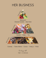 Fridays with Tab and Chance Traveler Her Business EDP packaging highlights vegan credentials and elegant design.