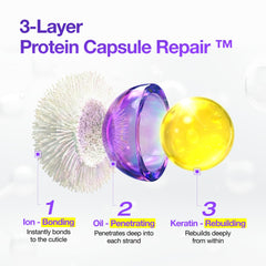 FromLabs fine/low-porosity hair close-up showing lightweight feel
