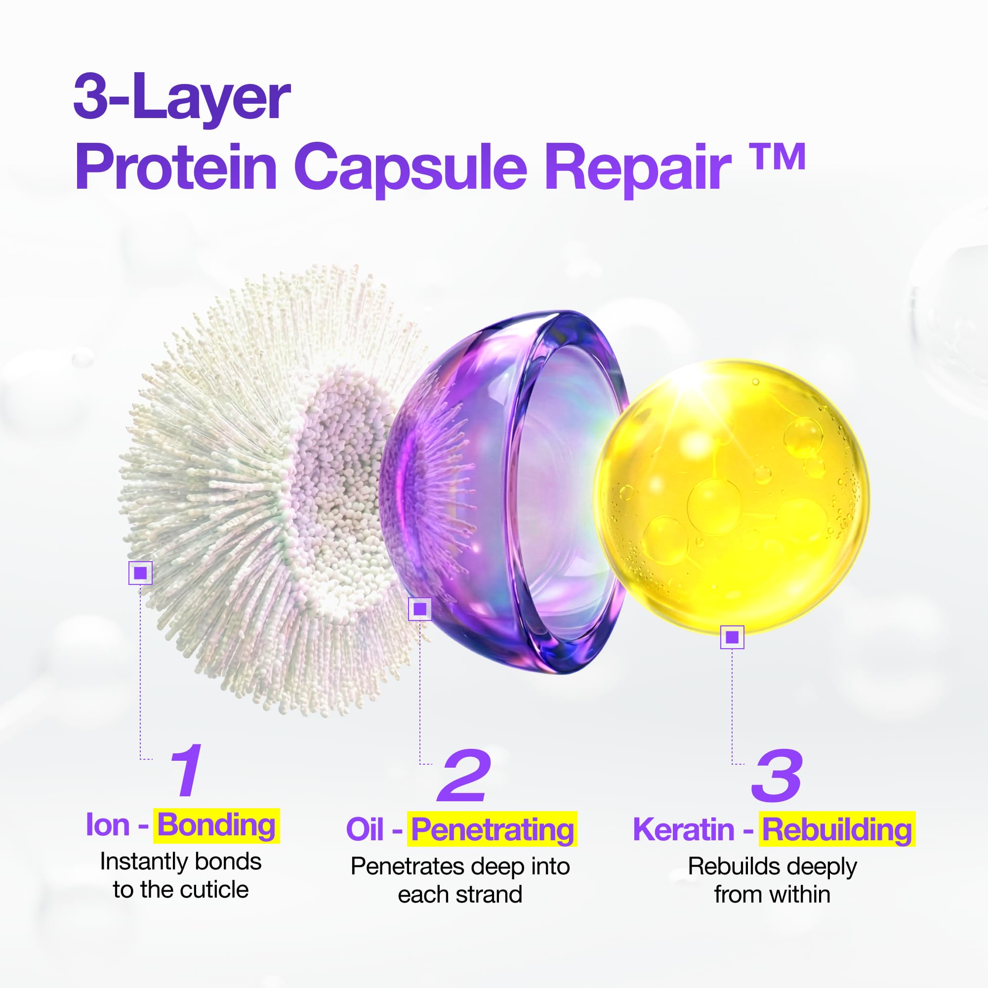 FromLabs k-beauty visual style bottle with clean design.