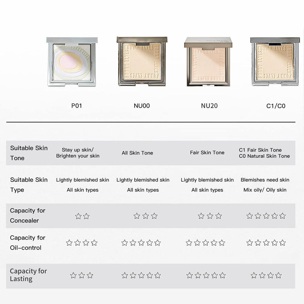 Funny Elves powder makeup texture close-up reveals smooth, blendable finish.