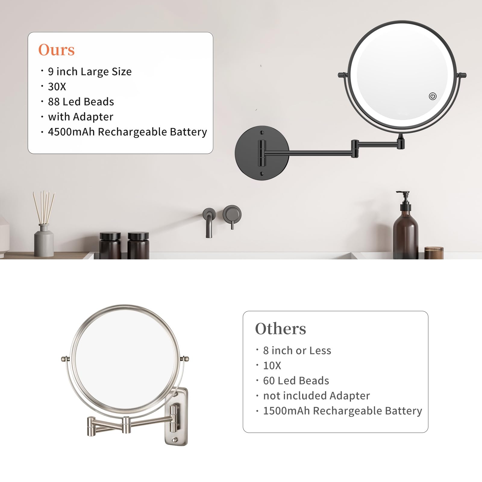 Easy wall installation with screws for FUNTOUCH