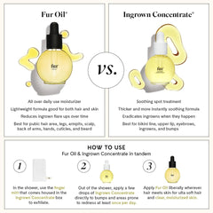 Fur Oil daily grooming ritual promotes smooth skin and hair softness.