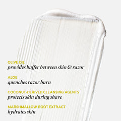 Fur Shave Cream foamy lather spreads smoothly for a close, comfortable shave.