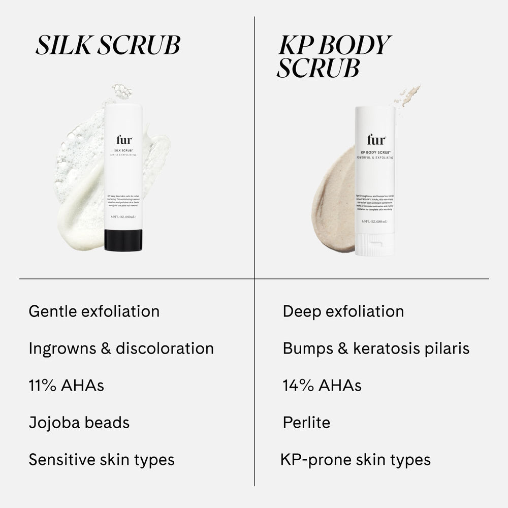 Fur Silk Scrub intimate-area-safe design supports comfortable use on sensitive zones.
