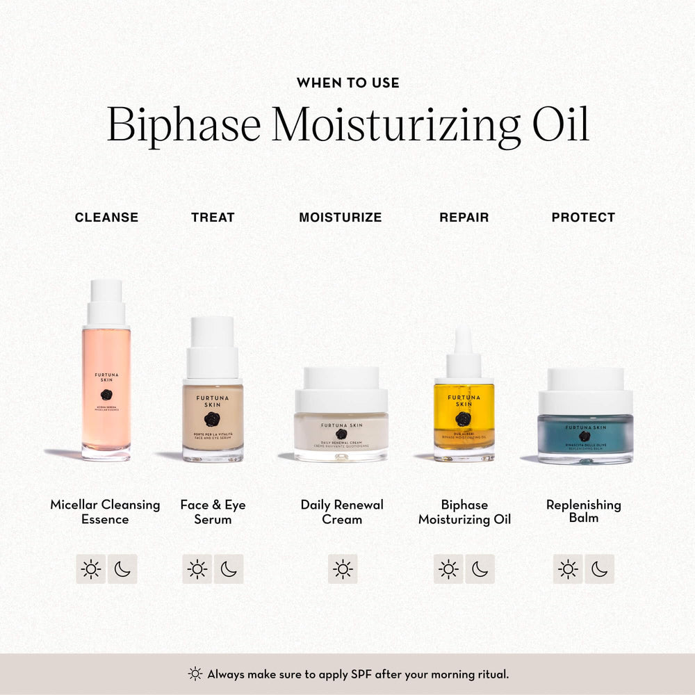 Furtuna Skin Biphase Oil gleams softly, signaling vibrant hydration and luminous finish.