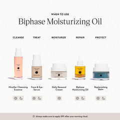 Furtuna Skin Biphase Oil gleams softly, signaling vibrant hydration and luminous finish.
