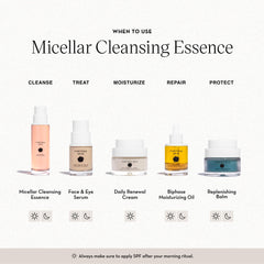 Olive leaf water and botanicals in Furtuna Skin Micellar Cleansing Essence Water