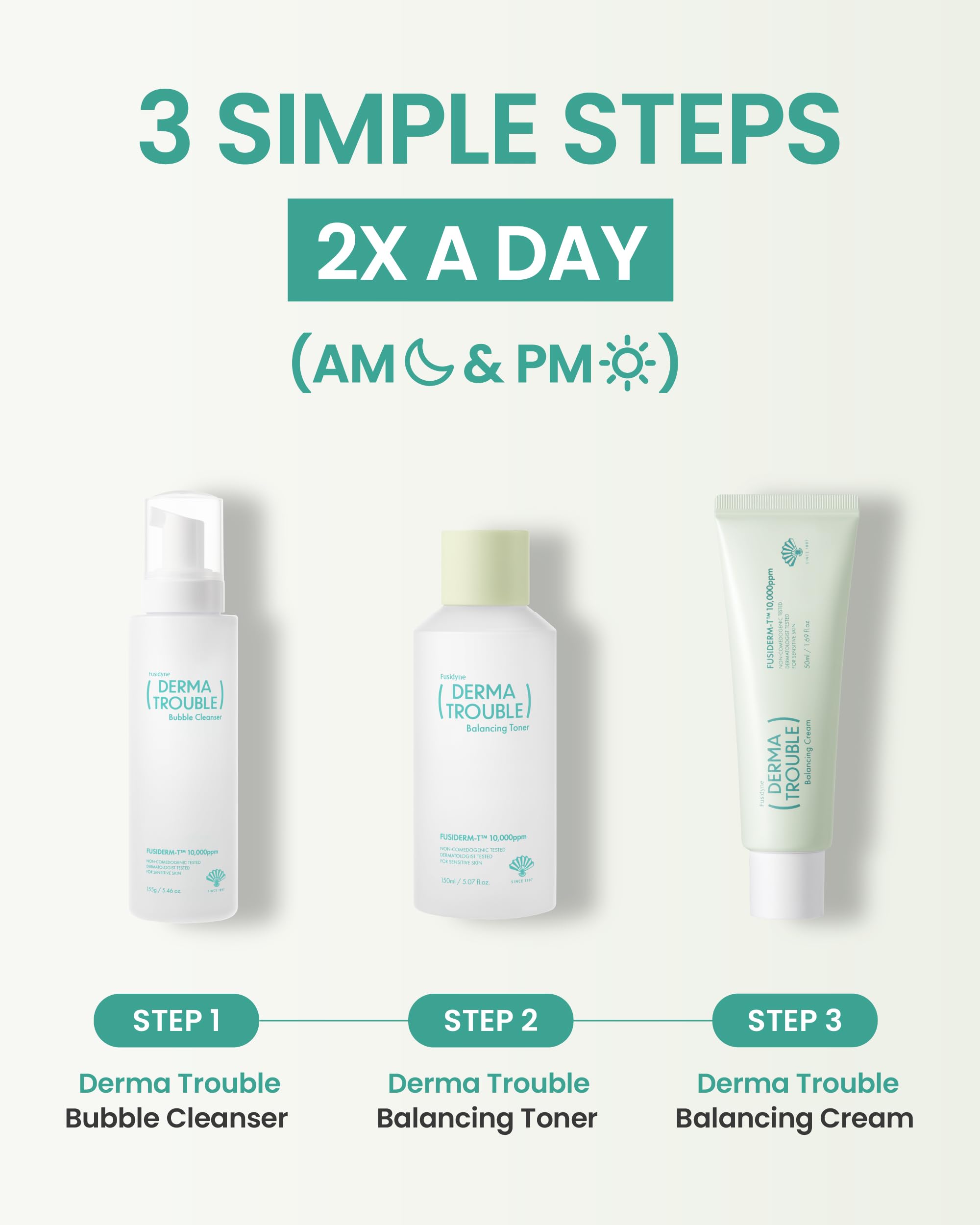 Packaging of the FUSIDYNE Derma Trouble Balancing kit with three-step routine.