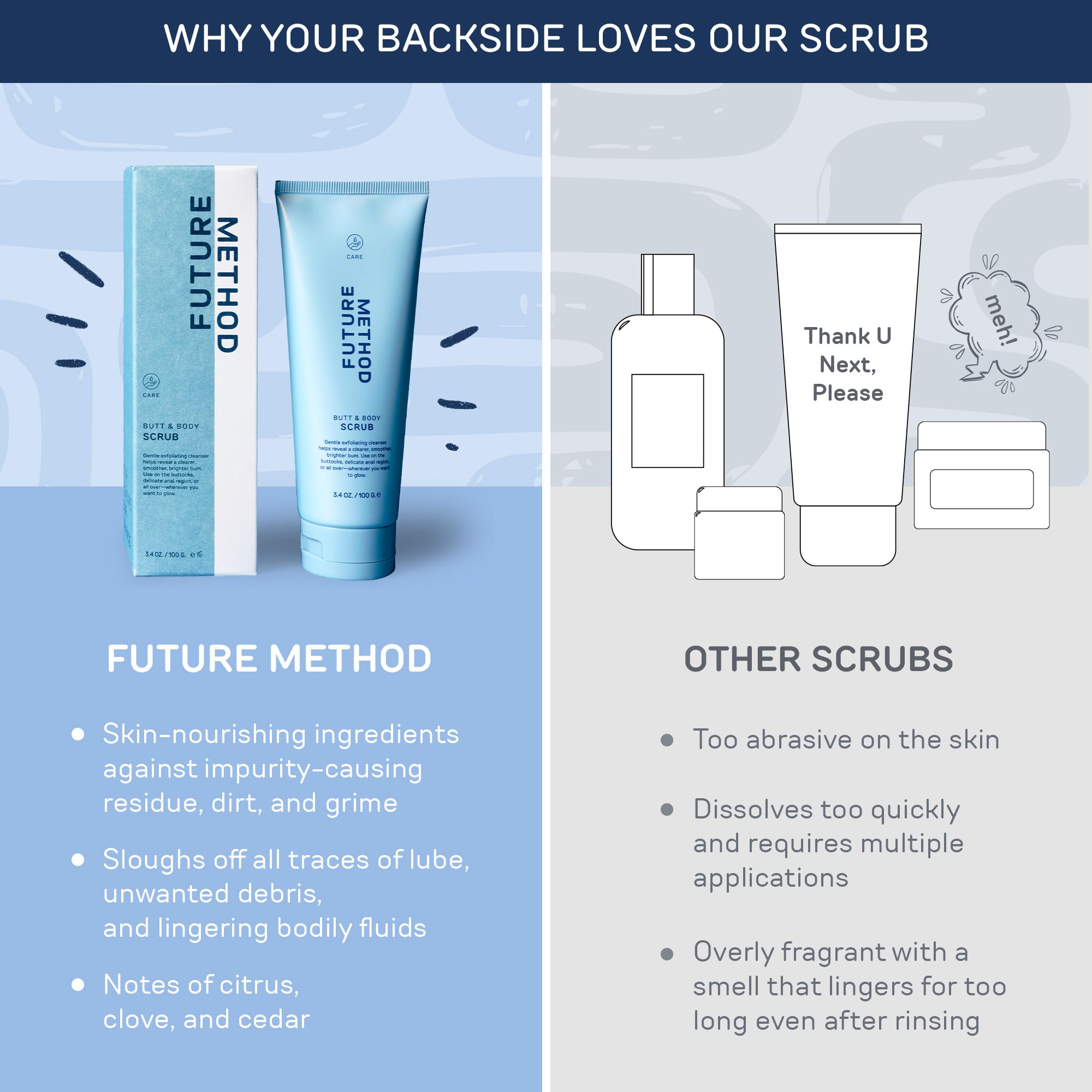 Future Method travel-friendly tube packaging for on-the-go cleansing