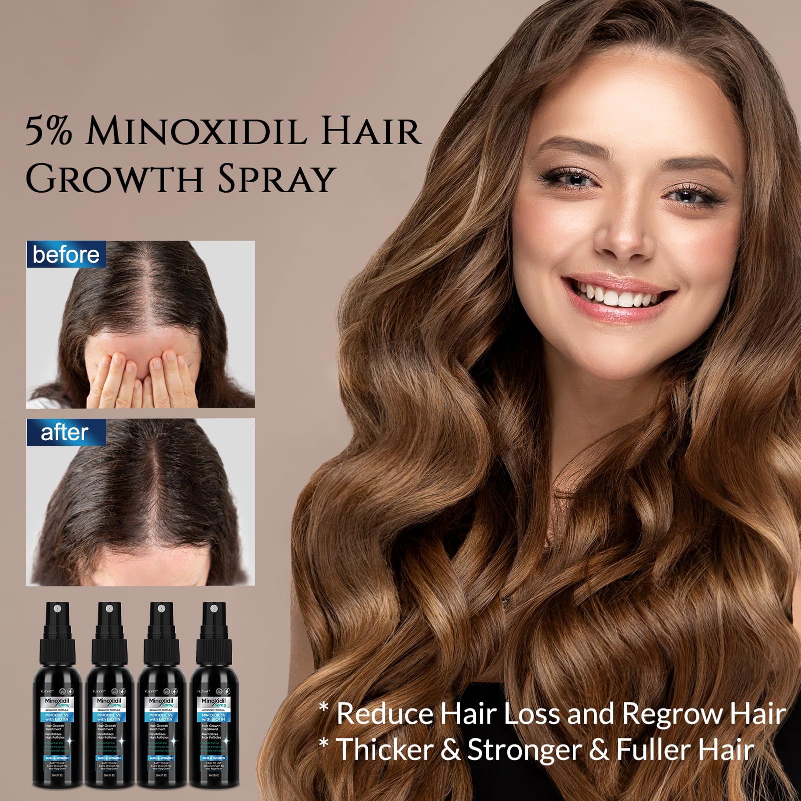 Beard growth use with Minoxidil and supporting ingredients