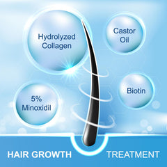 FUZYAT Minoxidil spray dose illustration showing 1 ml usage.