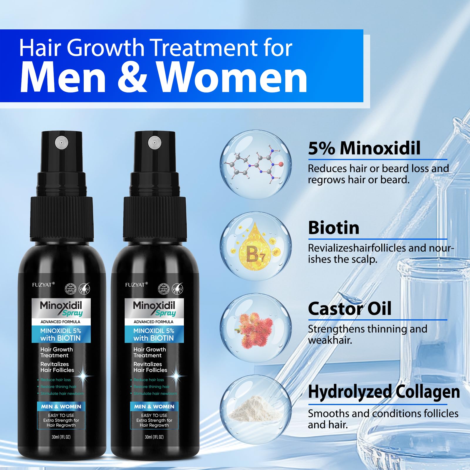 FUZYAT Minoxidil spray morning application to thinning areas