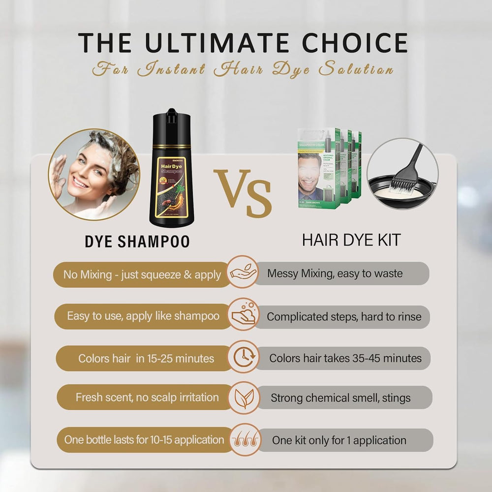 Fvquhvo Brown shade lather leaves hair soft and glossy.