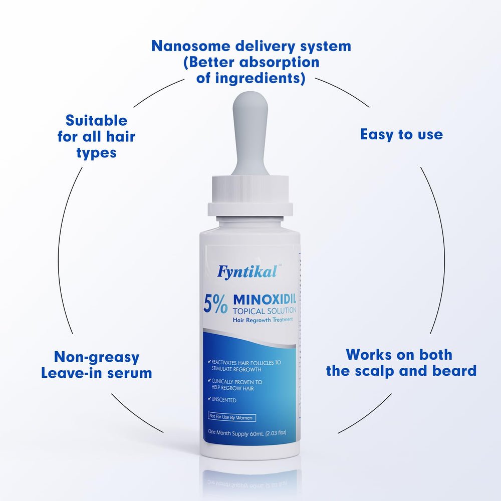 Fyntikal minoxidil hair-density close-up illustrating fuller look