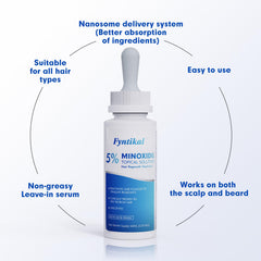 Fyntikal minoxidil hair-density close-up illustrating fuller look
