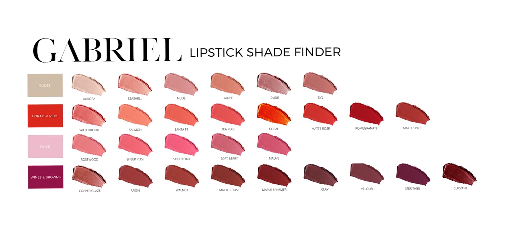 Gabriel Cosmetics Lipstick Meritage Dark Wine on lips demonstrates smooth coverage