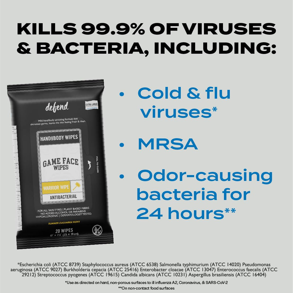 Game Face Warrior Wipes pack back showing eco-friendly details and compostable promise.