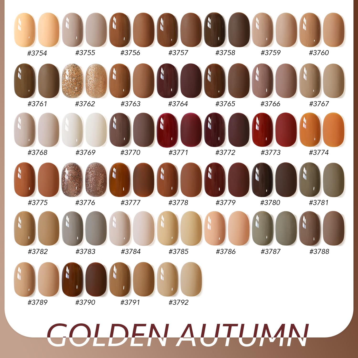 GAOY kit includes colors plus glossy and matte top coats.