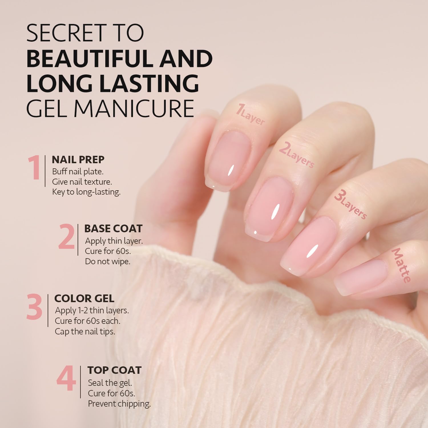 GAOY base coat helps create a smooth nail bed for better adhesion