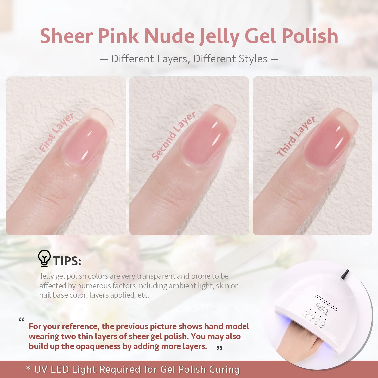 GAOY Jelly Nude Pink nail art on hand demonstrates quick salon-like results.