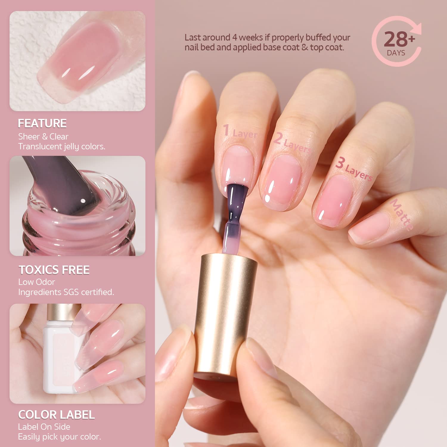 GAOY Jelly Nude Pink UV lamp curing the gel polish for a fast dry.