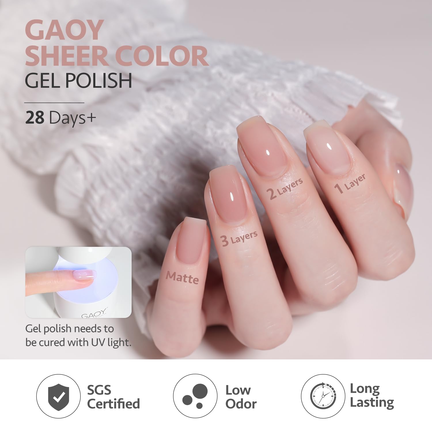 GAOY Polish curing under lamp with glossy finish