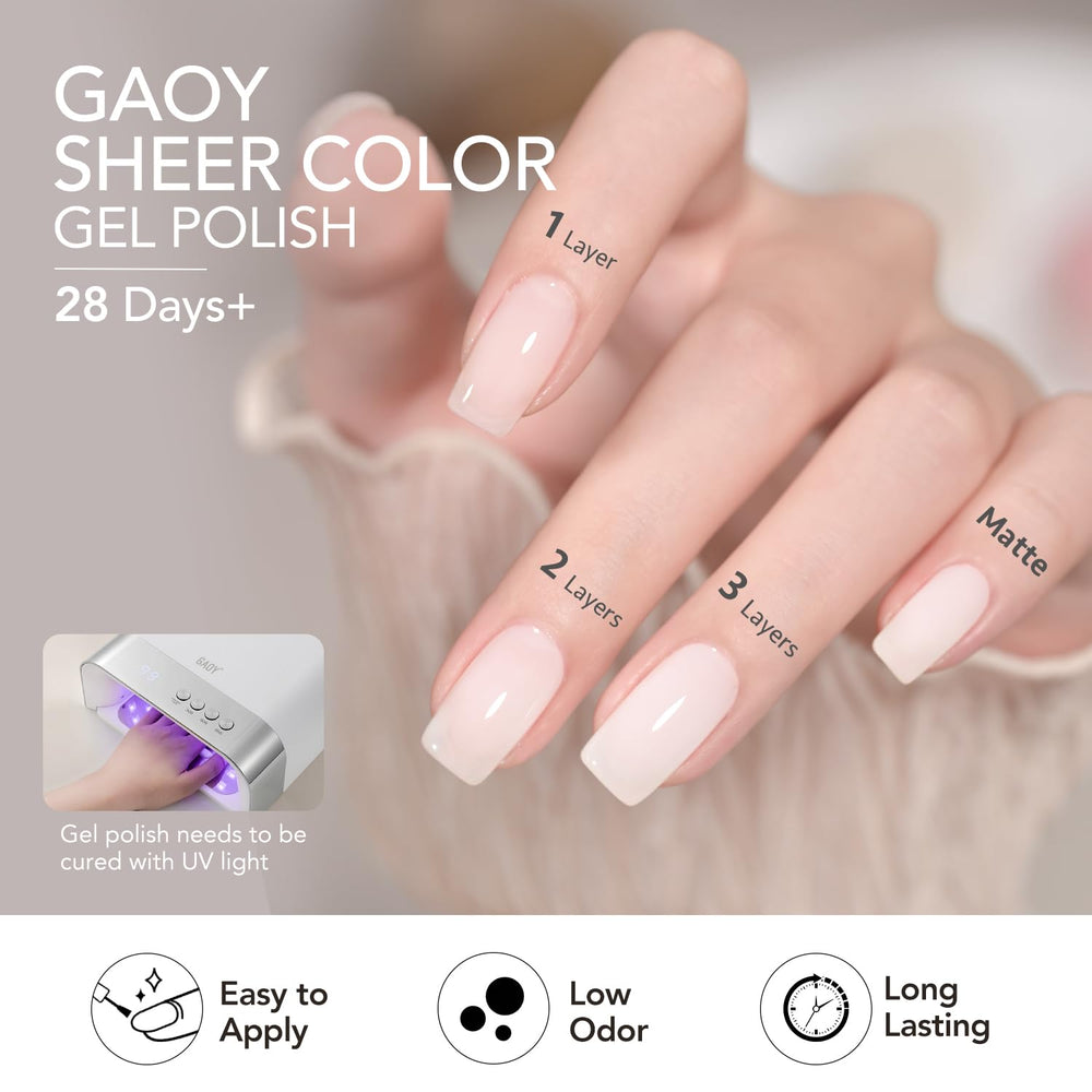 GAOY Mizzle apply process image showing 60-second UV cure.