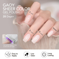 GAOY Mizzle apply process image showing 60-second UV cure.