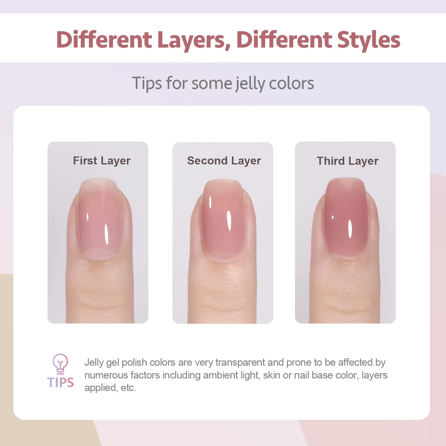 GAOY UV cure in 60 seconds for quick manicures