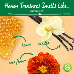 Lather from roots to tips with Garnier Restoring Honey Treasures bar for nourishment.