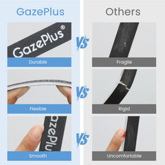 GAZEPPLUS premium corundum grit delivers consistent results