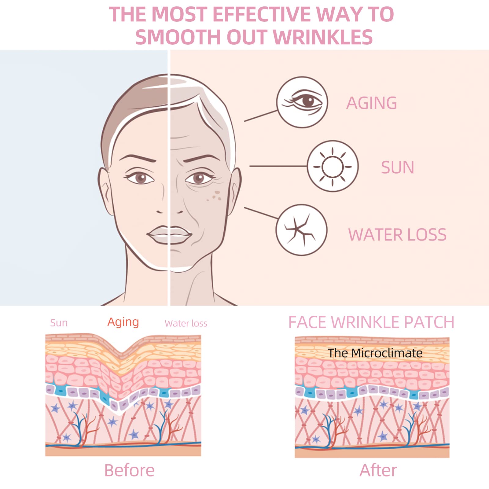 GEIMIY reusable patches made from breathable, skin-friendly material