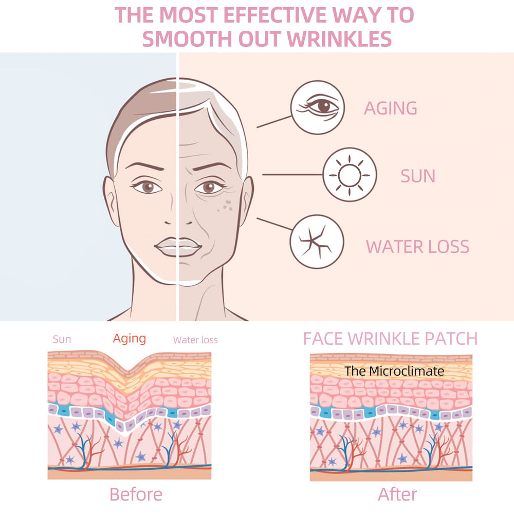 GEIMIY reusable patches made from breathable, skin-friendly material