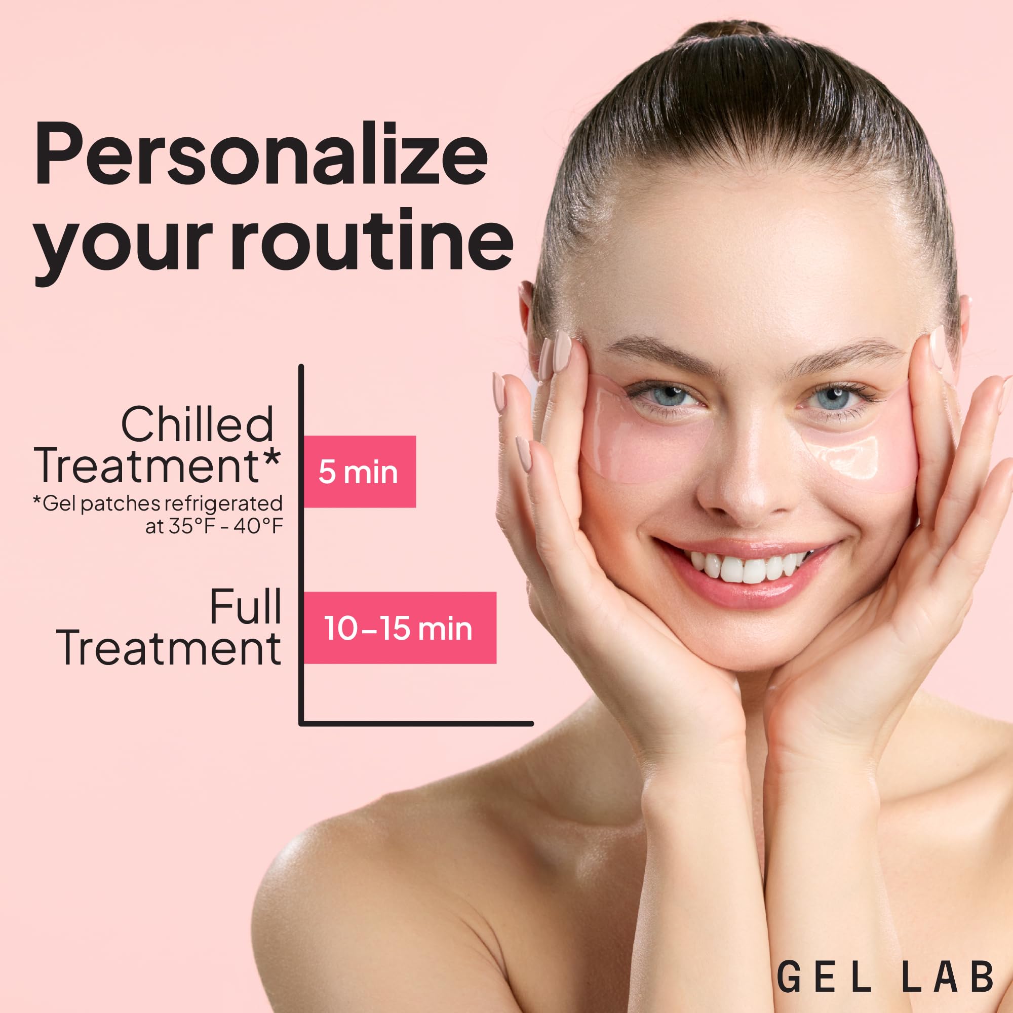 Gel Lab Renew patches applied to skin show smoothing of fine lines
