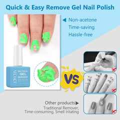 Gel Polish Remover 3-Pack applying step highlights brush-on application.