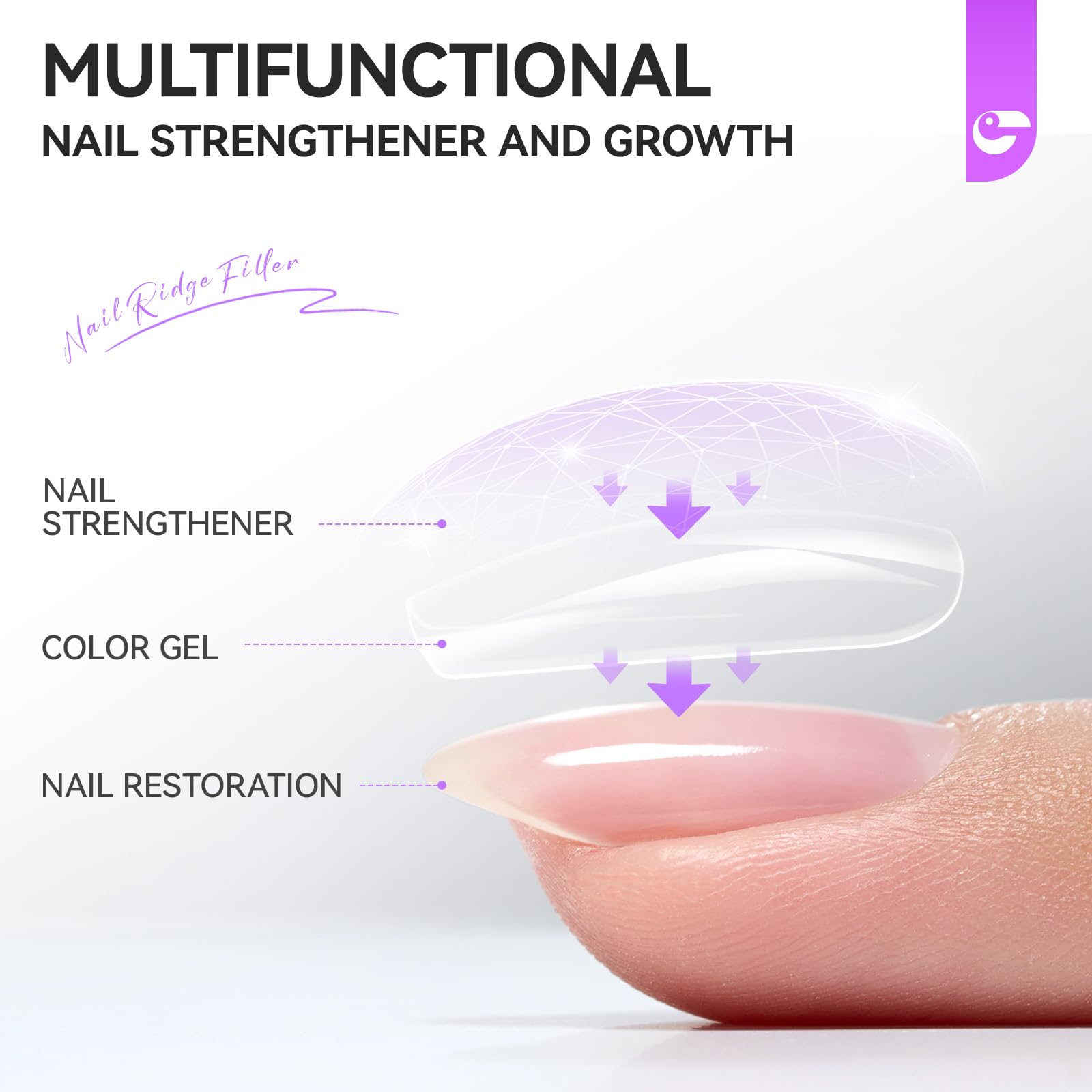 Gelike EC bottle highlights keratin and jojoba for nourished nails.
