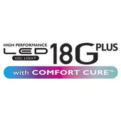 Gelish 18G Plus LED Light's acetone-resistant finish resists sanitizing solvents.
