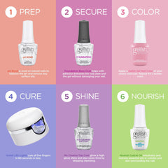 Gelish Mini salon-ready setup supports professional results at home.