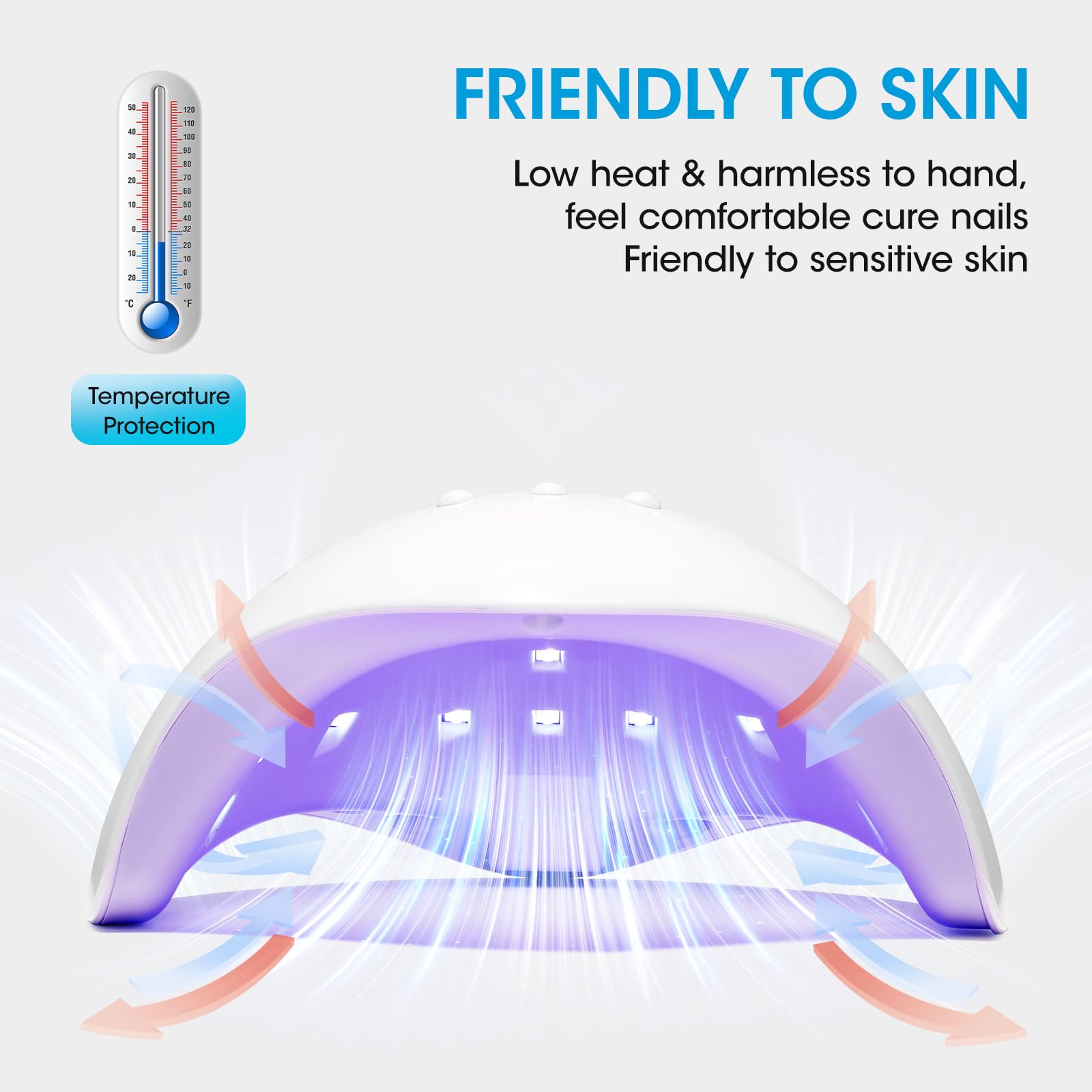 GELLEN 18-beads UV/LED array close-up showing efficient curing.