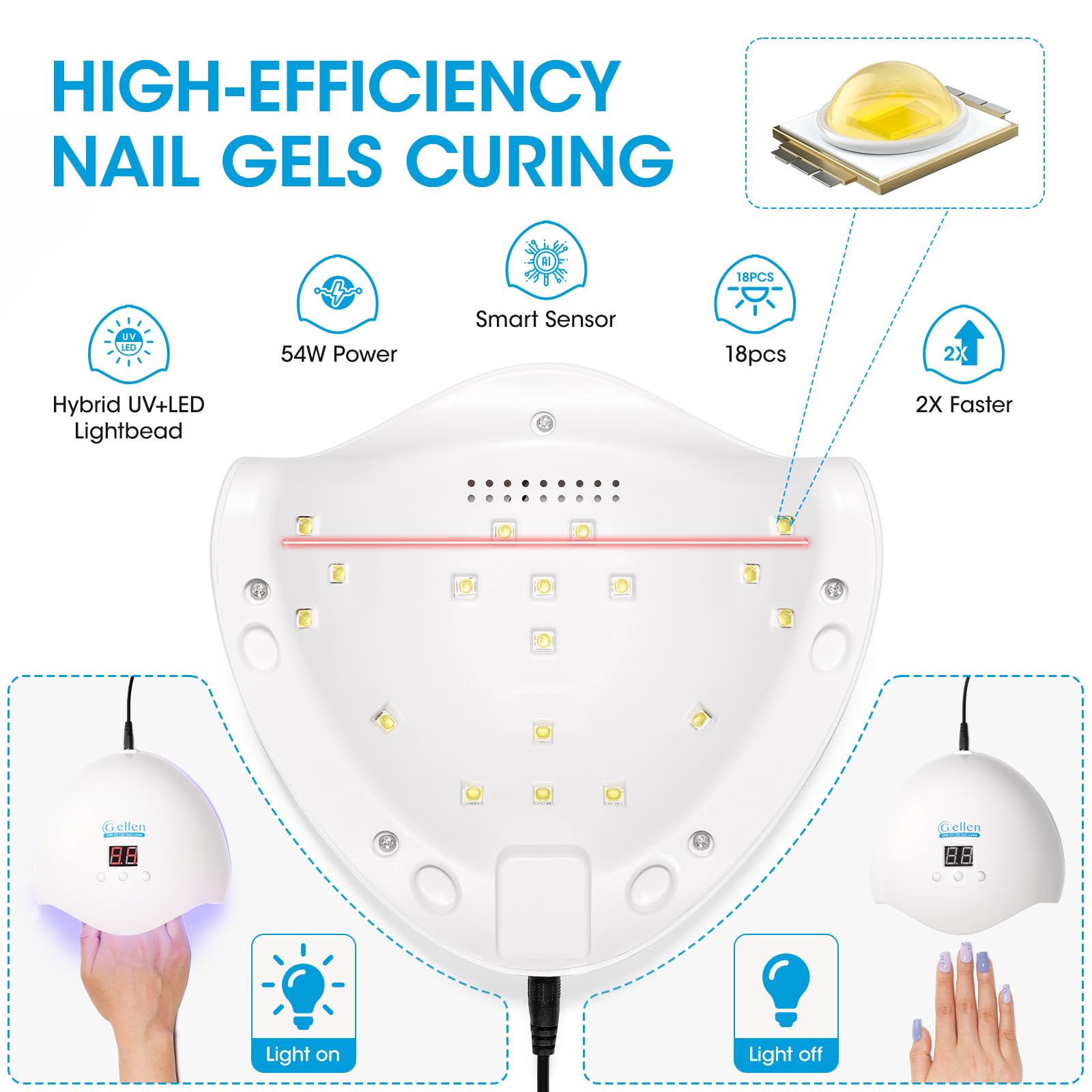 GELLEN 54W nail lamp interior space for full-hand curing.