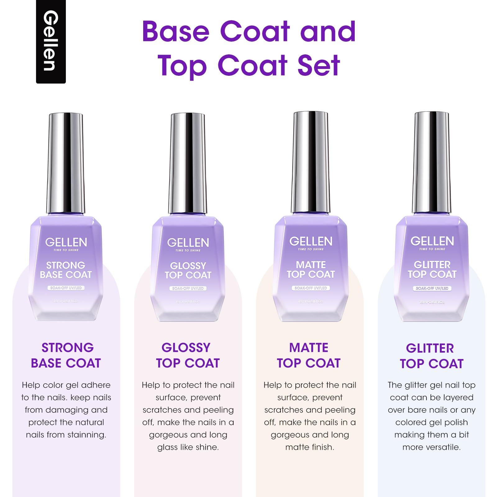 GELLEN glossy top coat bottle for brilliant shine and durable finish