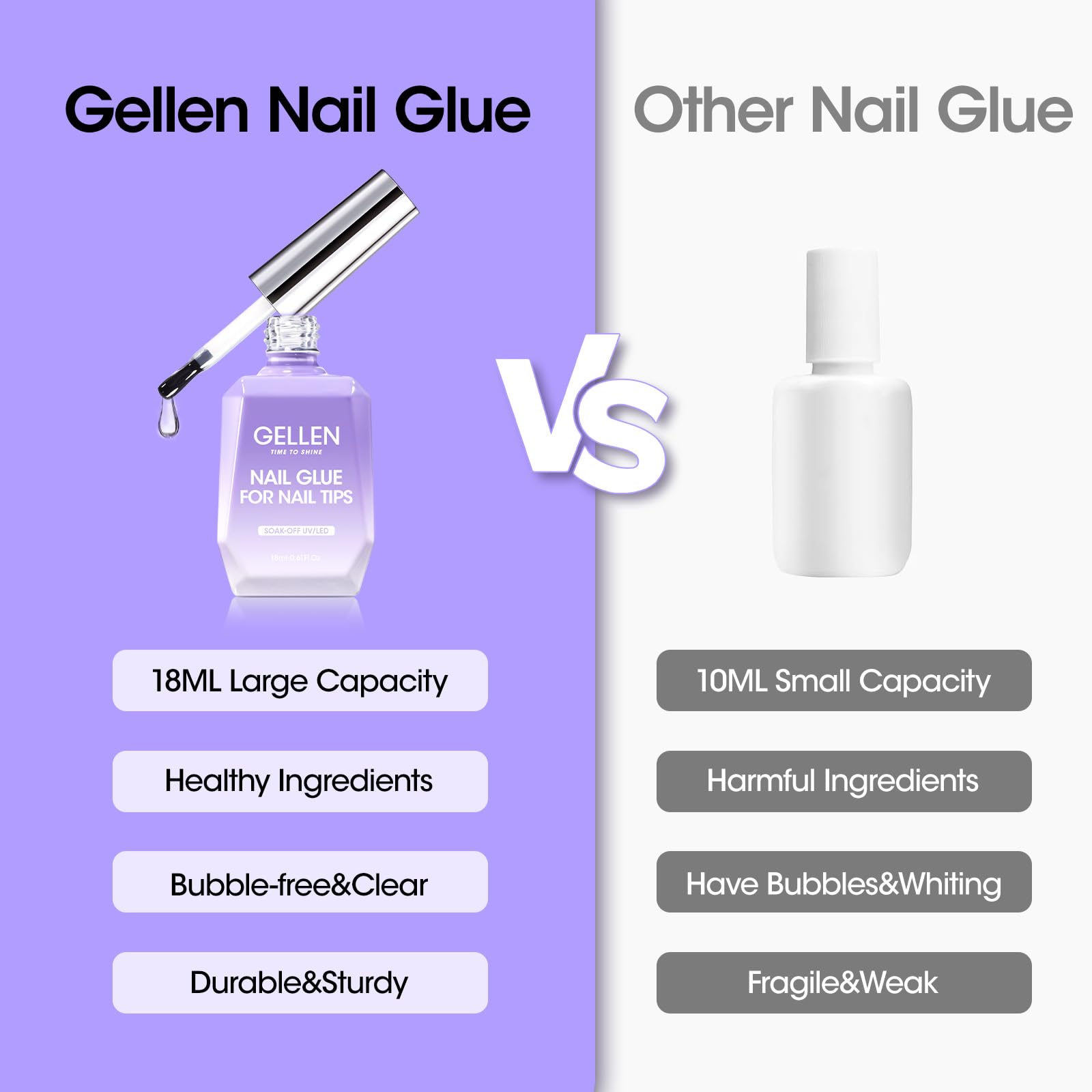 GELLEN toxin-free formula reduces odor during manicure