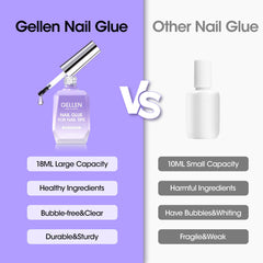 GELLEN toxin-free formula reduces odor during manicure