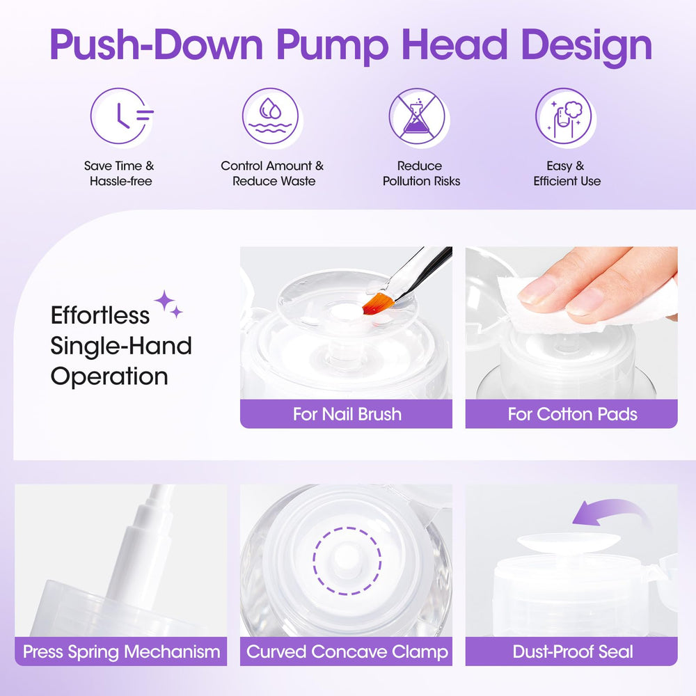 GELLEN pump dispenser enables one-handed, hygienic application.